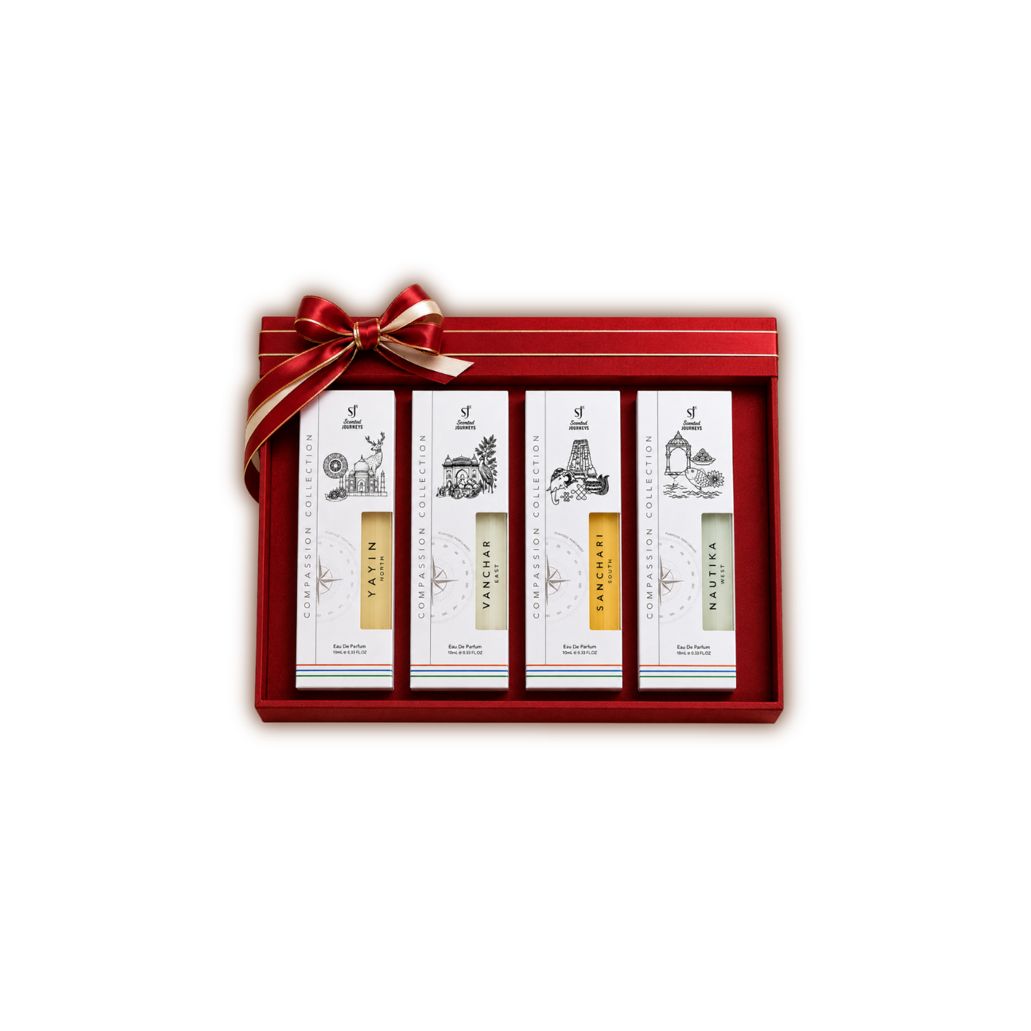 SIGNATURE COMPASS TRAVEL SET